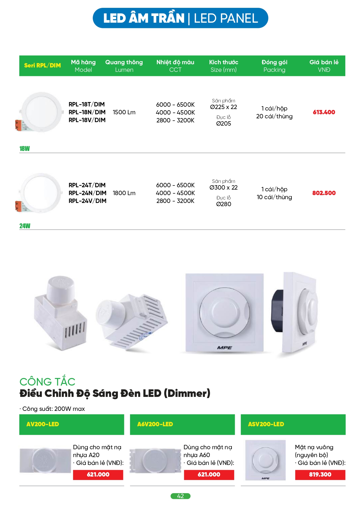 Bảng giá đèn LED MPE 2026